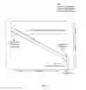 Fig. 04 - Method of dynamically calculating refractive index to determine the thickness of roofing materials