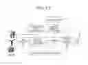 Fig. 08 - Equipment life diagnostic device