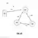 Fig. 04 - Self-propelled device with actively engaged drive system