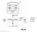 Fig. 13 - Self-propelled device with actively engaged drive system