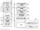 Fig. 01 - AUTO-DRIVE APPARATUS