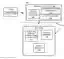 Fig. 01 - Unmanned vehicle (UV) movement and data control system