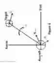 Fig. 09 - System and methods for automatically landing aircraft