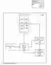 Fig. 01 - System and method for thermal management of a wearable computing device based on proximity to a user