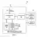 Fig. 02 - Load balancing in multi-port USB systems