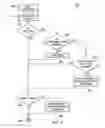 Fig. 04 - Load balancing in multi-port USB systems