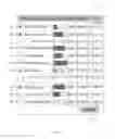 Fig. 10 - Device Power and Resource Management
