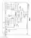 Fig. 05 - Microcontroller architecture for power factor correction converter