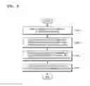 Fig. 12 - Wearable glasses and method of displaying image via the wearable glasses