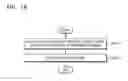 Fig. 27 - Wearable glasses and method of displaying image via the wearable glasses
