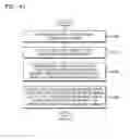 Fig. 59 - Wearable glasses and method of displaying image via the wearable glasses