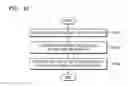 Fig. 67 - Wearable glasses and method of displaying image via the wearable glasses