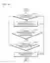 Fig. 68 - Wearable glasses and method of displaying image via the wearable glasses