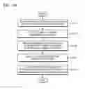 Fig. 71 - Wearable glasses and method of displaying image via the wearable glasses