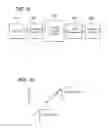 Fig. 10 - 3D pointing devices with orientation compensation and improved usability