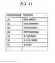 Fig. 10 - INFORMATION PROCESSING SYSTEM AND INFORMATION PROCESSING METHOD THEREOF