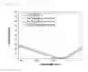 Fig. 04 - CONDUCTIVE STRUCTURE AND PREPARATION METHOD THEREFOR