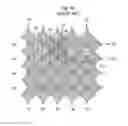 Fig. 29 - Touch sensor