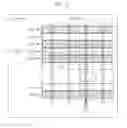 Fig. 13 - Display device and electronic device