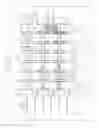 Fig. 22 - Display device and electronic device