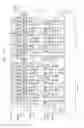 Fig. 16 - Display and touch detection method