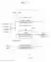 Fig. 18 - Display and touch detection method