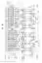 Fig. 19 - Display and touch detection method