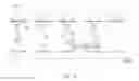 Fig. 09 - Touch input processing method and electronic device for supporting the same