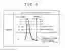 Fig. 10 - Contact detecting device for multi-touch sensing