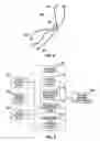 Fig. 07 - Stimulus integration apparatus
