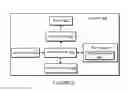 Fig. 06 - Guest access to a media playback system
