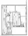 Fig. 11 - Guest access to a media playback system