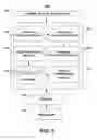 Fig. 10 - Social medium, user interface, and method for providing instant feedback of reviewer's reactions and emotional responses
