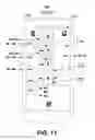 Fig. 12 - Social medium, user interface, and method for providing instant feedback of reviewer's reactions and emotional responses