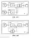 Fig. 13 - Specifying control and data connections in graph-based programs