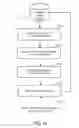 Fig. 15 - Merging applications