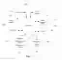Fig. 11 - Methods and systems for displaying hidden information on a web page
