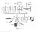 Fig. 09 - Systems, methods, and computer program products displaying interactive elements on a canvas
