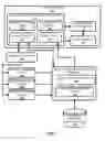 Fig. 02 - Generating interactive content items based on content displayed on a computing device