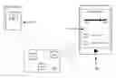 Fig. 01 - System and Method For Generating a User Interface For Communicating With a Remote Device