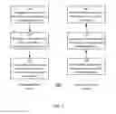 Fig. 06 - System and Method For Generating a User Interface For Communicating With a Remote Device