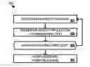 Fig. 01 - Reversible digital ink for inking application user interfaces