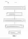 Fig. 09 - Data transmission system and relative position data structure