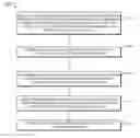 Fig. 01 - Soft decoding scheduling