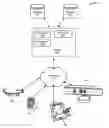 Fig. 01 - Distributed index for fault tolerant object memory fabric