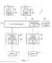 Fig. 02 - Compare-and-swap transaction