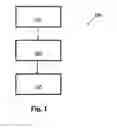 Fig. 02 - MEDIA RECORDING SYSTEMS