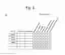 Fig. 03 - Modifying membership of replication groups via journal operations