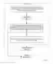 Fig. 06 - Configuring NVMe devices for redundancy and scaling