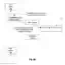 Fig. 06 - Write filter with dynamically expandable overlay